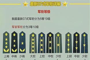 体图：20岁的哈维-西蒙斯在拜仁的引援名单上